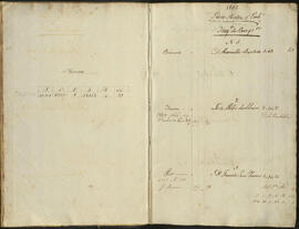 Livro 036 Miniatura